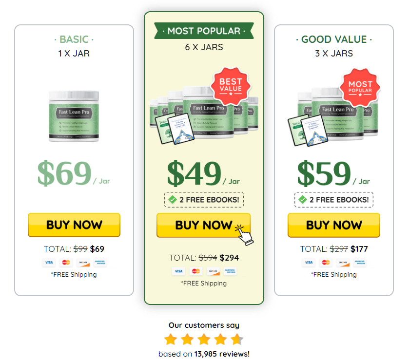 weight loss pills Fast Lean Pro price